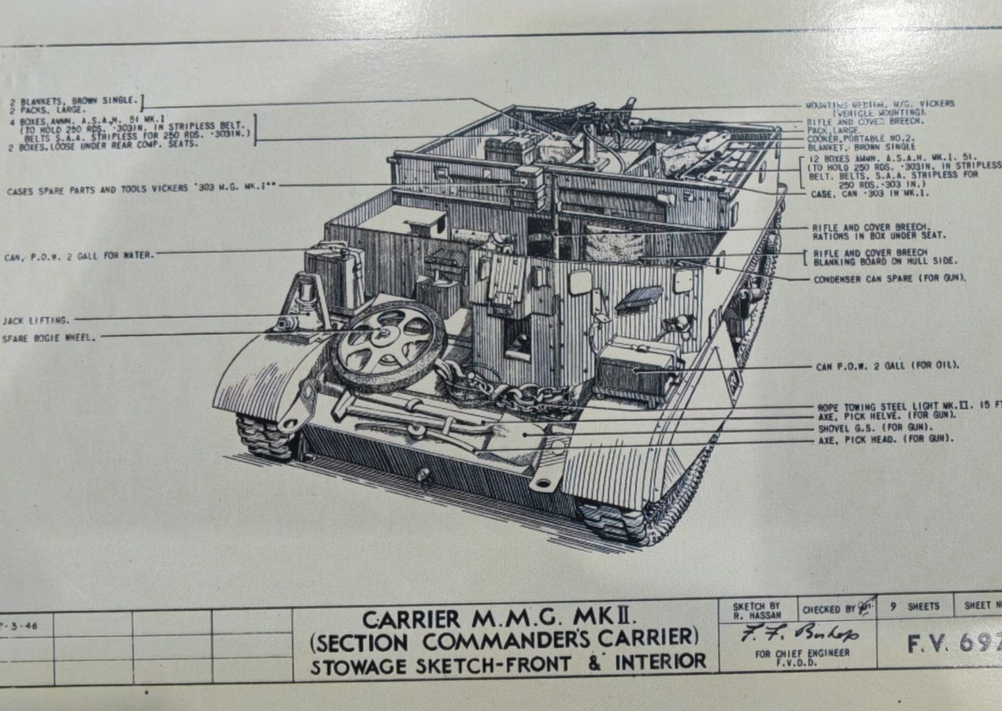 REME Archive Postcards