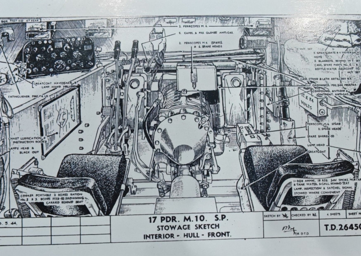 REME Archive Postcards
