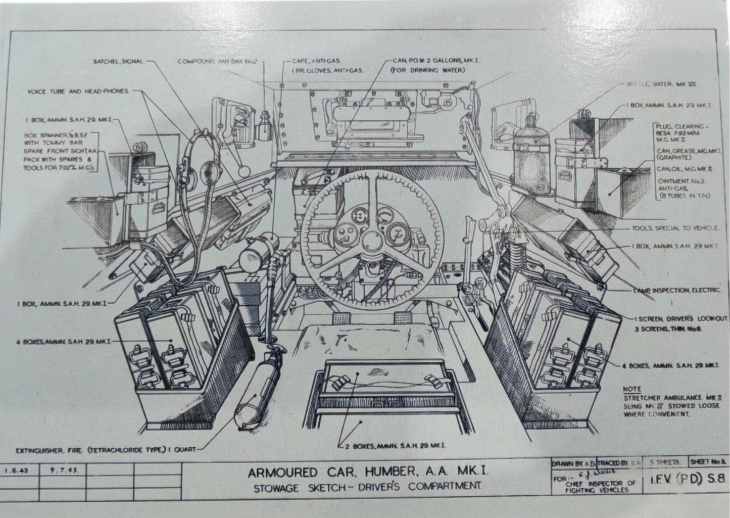 REME Archive Postcards